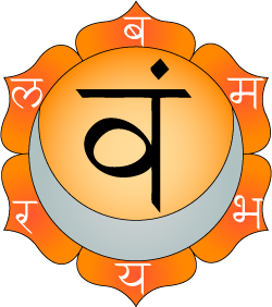 sacraal-, seks- of heiligbeen chakra