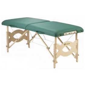 Portable massage tables